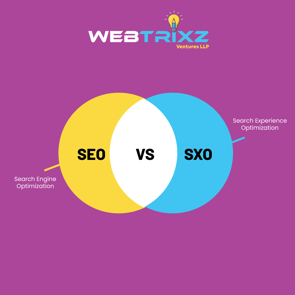 SXO vs SEO